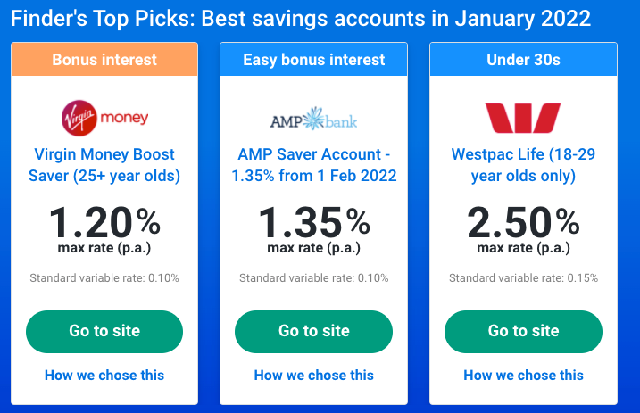 Earn 19% APY on your saving! - Unlocking DeFi